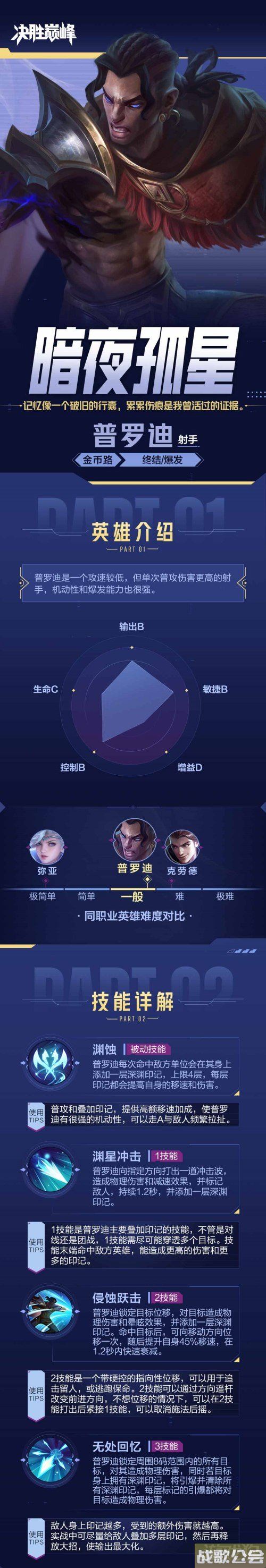 决胜巅峰普罗迪怎么玩 技能连招实战思路分享
