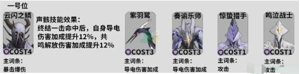 鸣潮吟霖声骸怎么搭配 声骸搭配攻略 鸣潮吟霖声骸怎么搭配 声骸搭配攻略