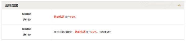 鸣潮熔山裂谷效果分享 强度怎么样