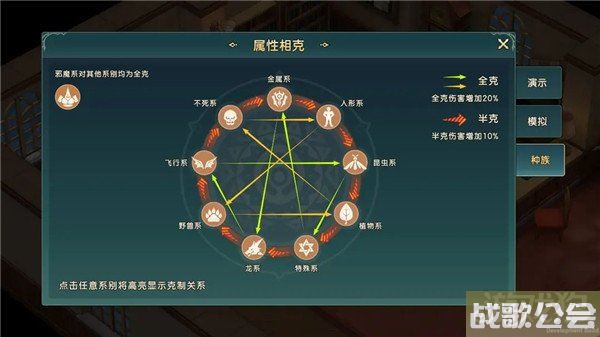 魔力宝贝复兴属性相克介绍 属性克制模拟用法