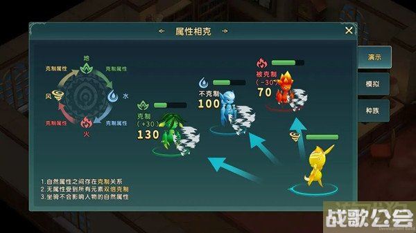 魔力宝贝复兴克制关系查看攻略 属性克制介绍