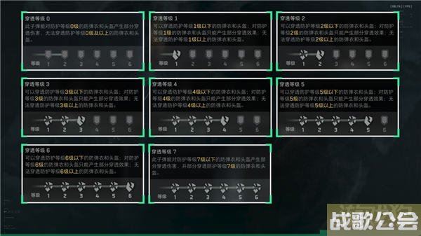 三角洲行动穿透机制介绍 穿透等级穿透效果一览
