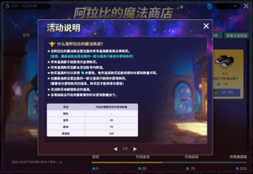 《街头篮球》夏日狂欢季 姜马禄的霓虹都市