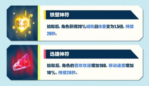 《蛋仔派对》超燃竞技场重磅更新 