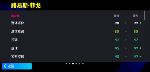 增能菲戈首登绿茵 右路天尊传中大师