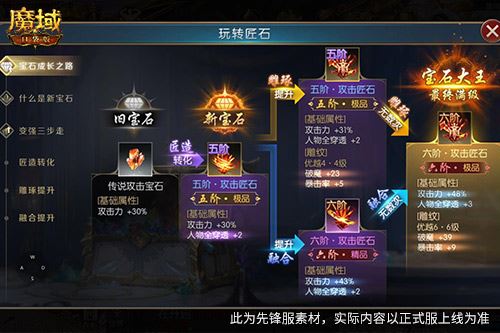 匠石这么合输出爆炸 魔域口袋版全新宝石合成攻略 匠石这么合输出爆炸 魔域口袋版全新宝石合成攻略