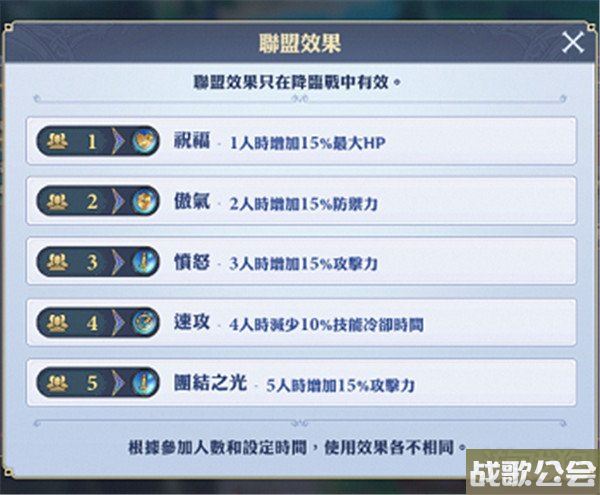 剑与骑士团降临战怎么玩 详细玩法规则一览