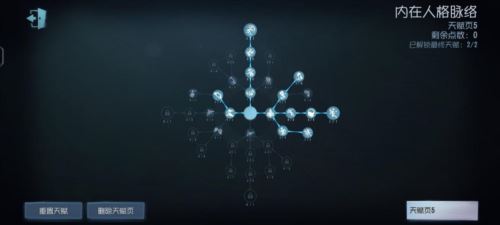 《第五人格》求生者法罗女士 基础攻略新鲜出炉