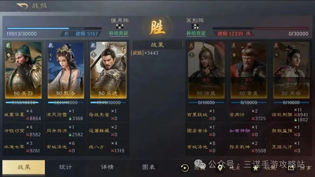 三国谋定天下S3打架阵容推荐