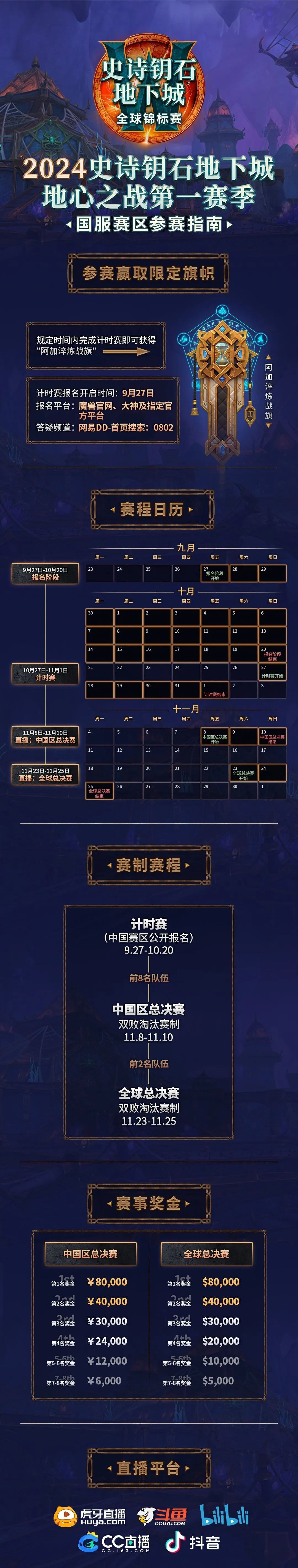 魔兽世界2024MDI地心之战第一赛季报名攻略