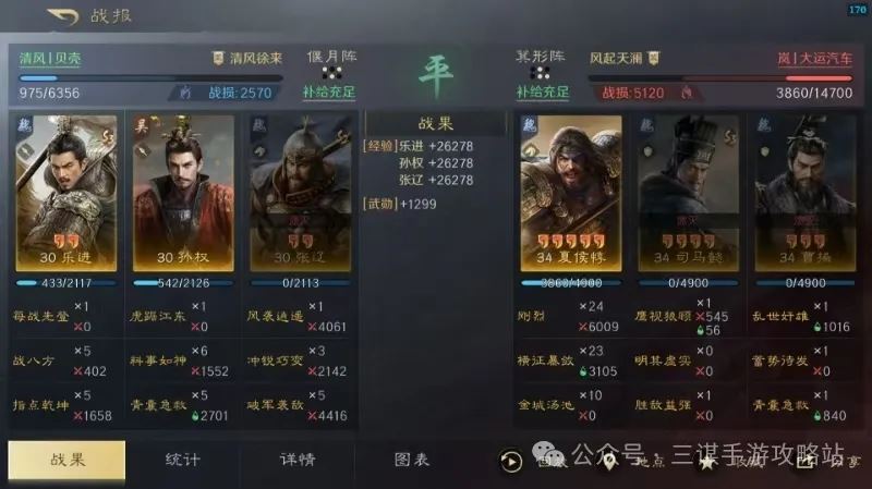 三国谋定天下S3双减司马懿玩法攻略