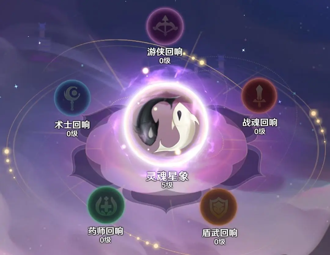 镇魂街破晓零氪阵容搭配推荐