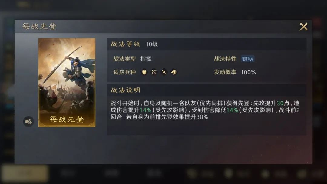 三国谋定天下偃月阵玩法攻略