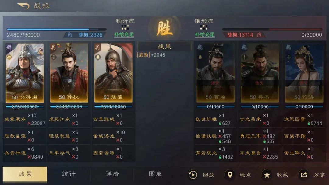 三国谋定天下钩行阵用法攻略