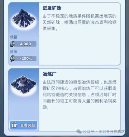 无尽冬日燃霜矿区采矿好还是打兵好