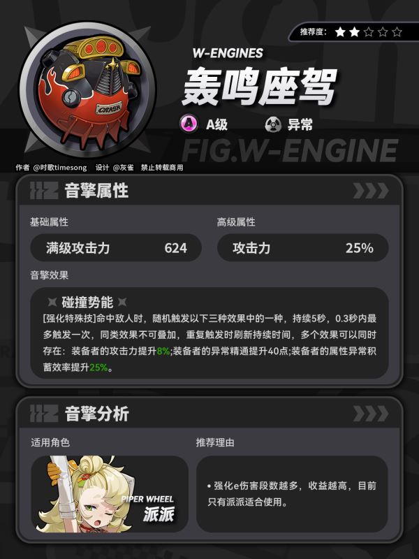 绝区零凯撒专武奔袭獠牙值得抽吗