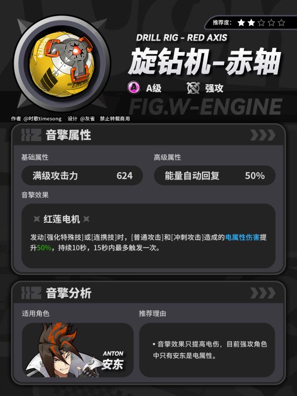 绝区零凯撒专武奔袭獠牙值得抽吗