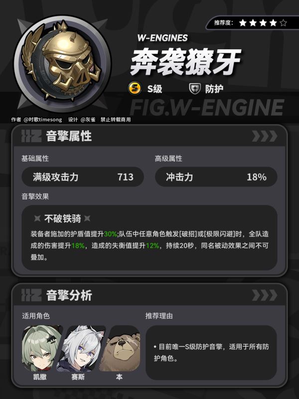 绝区零凯撒专武奔袭獠牙值得抽吗