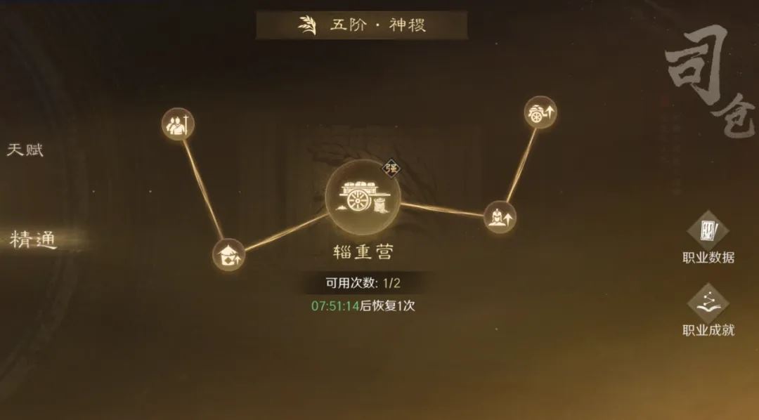 三国谋定天下S3职业精通玩法技巧攻略