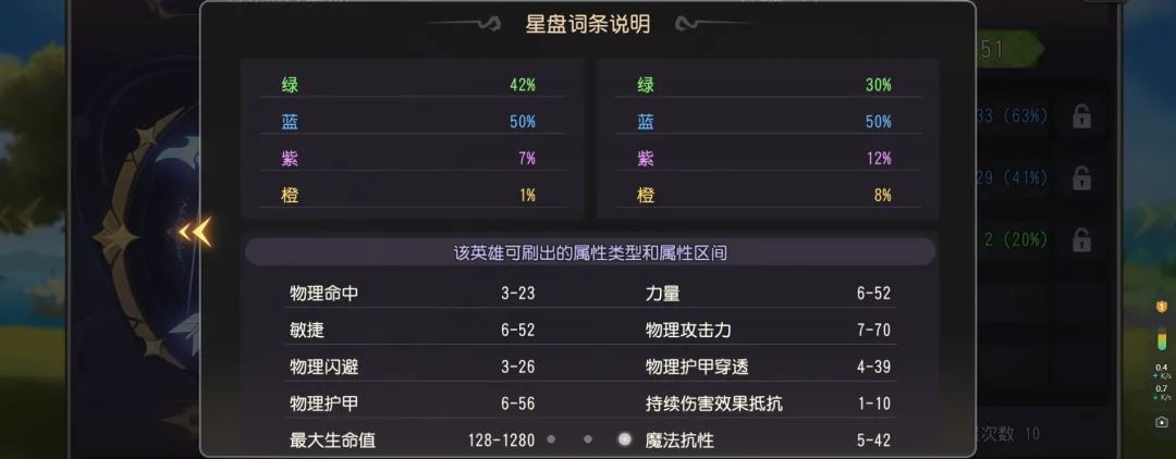 小冰冰传奇怀旧服星盘值得氪金吗