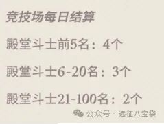 剑与远征启程公会宝箱玩法机制详解