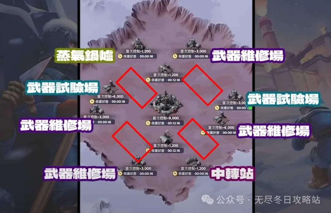 无尽冬日兵工厂怎么刷分