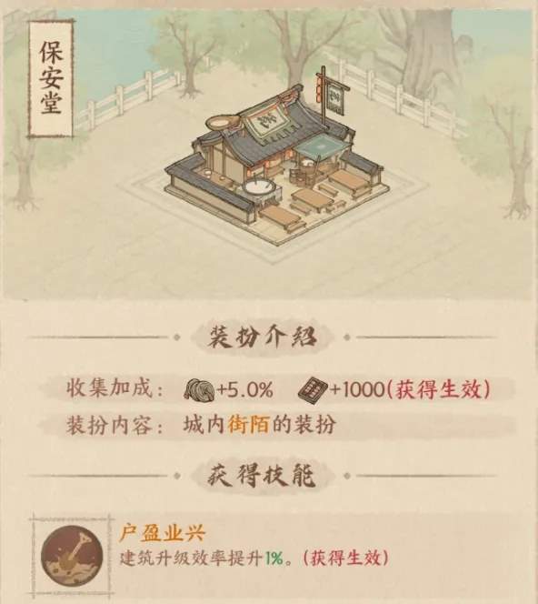 这城有良田联动白蛇浮生活动攻略详解