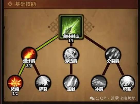 迷雾大陆平A爆炸箭流派玩法攻略