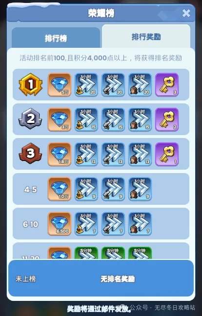 无尽冬日厉兵秣马活动玩法攻略详解