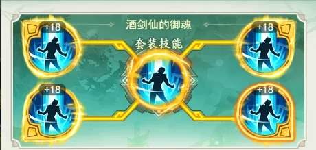 仙剑奇侠传之新的开始酒剑仙​培养攻略详解