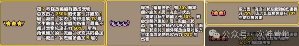 次神光之觉醒流血体系阵容攻略详解