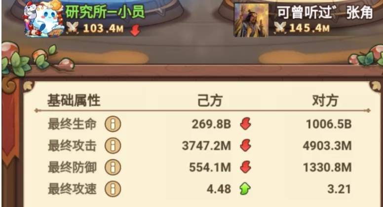 冒险大作战联动飞宠金龟次郎强度分析