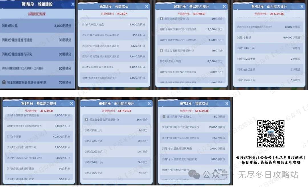 无尽冬日火晶时代玩法前瞻攻略