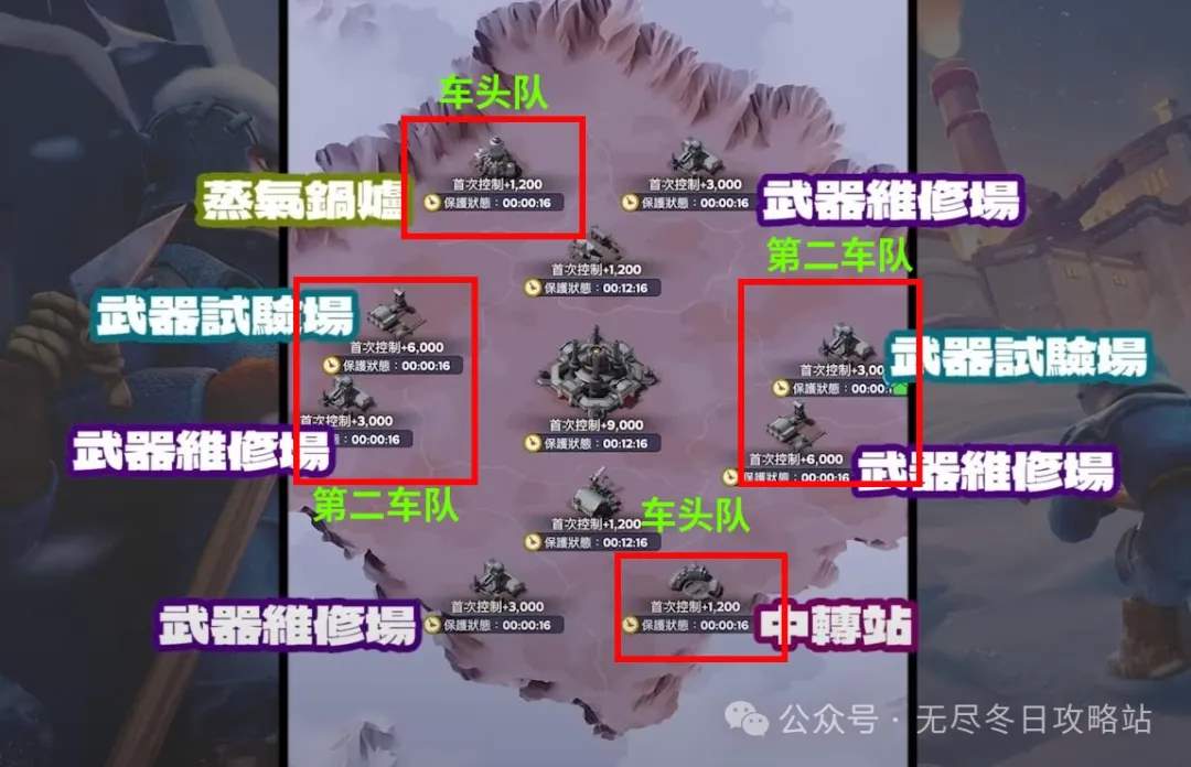 无尽冬日兵工厂怎么刷分