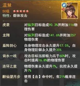 仙剑奇侠传之新的开始重楼幻境试炼阵容推荐