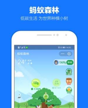 受欢迎的二手物品交易平台盘点