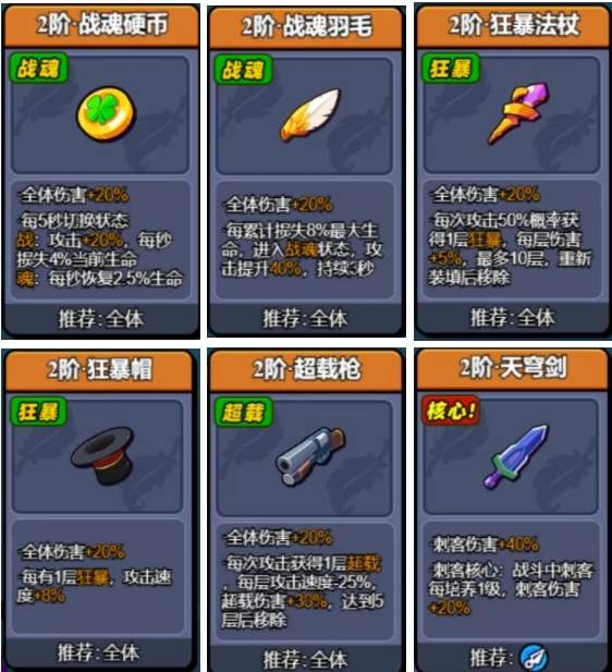 小鸡舰队出击狂魂超载流怎么玩