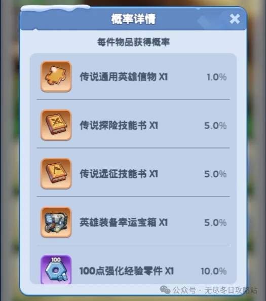 无尽冬日2024端午活动攻略大全