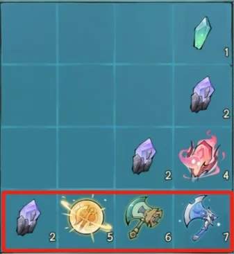 寻道大千炼器大会玩法技巧攻略