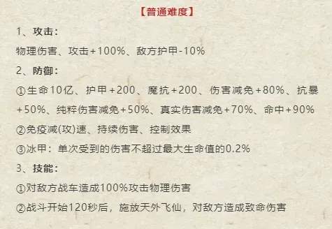 塔防精灵古龙联动第一话紫禁之巅活动玩法攻略