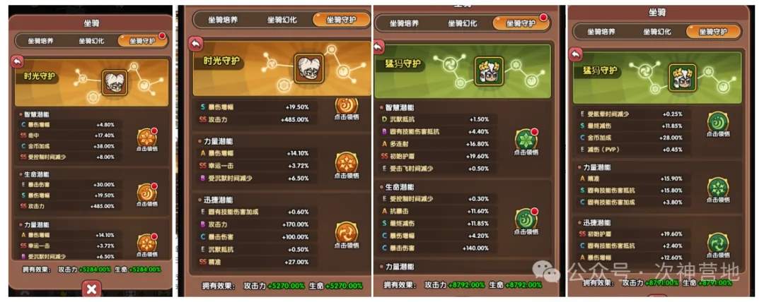 次神光之觉醒流血体系阵容攻略详解