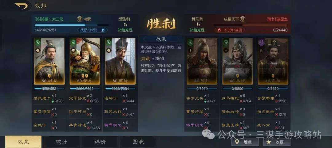 三国谋定天下S2赛季阵容推荐攻略