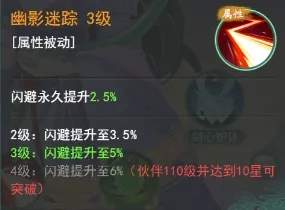 仙剑奇侠传之新的开始柳梦璃主T培养攻略大全