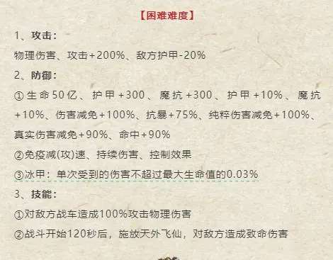 塔防精灵古龙联动第一话紫禁之巅活动玩法攻略