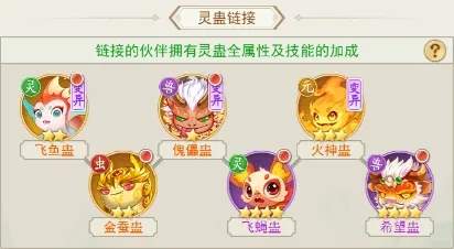 仙剑奇侠传之新的开始柳梦璃主T培养攻略大全