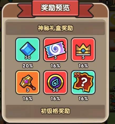 次神光之觉醒银幕传奇活动攻略详解