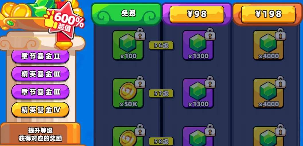 小鸡舰队出击氪金性价比分析