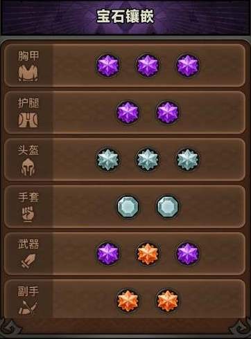 迷雾大陆电旋风流派最新BD推荐