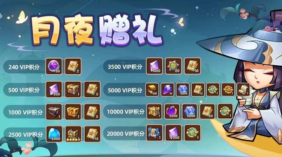 放置奇兵芙洛拉的野餐会氪金活动性价比分析