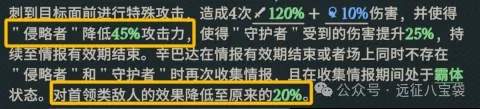 剑与远征启程潮汐术用法攻略详解